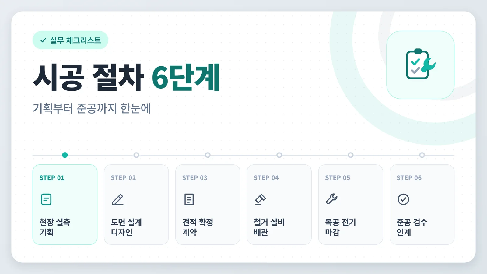 소형 사무실 인테리어, 공간 활용 노하우